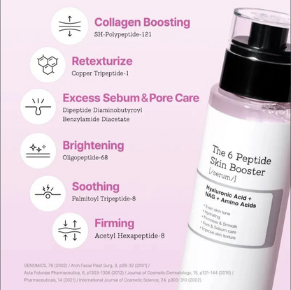 Cosrx - The 6 Peptide Skin Booster Serum